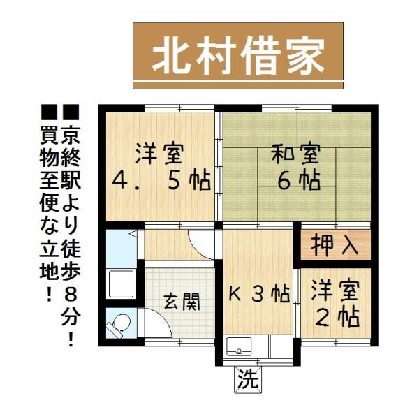 北村借家