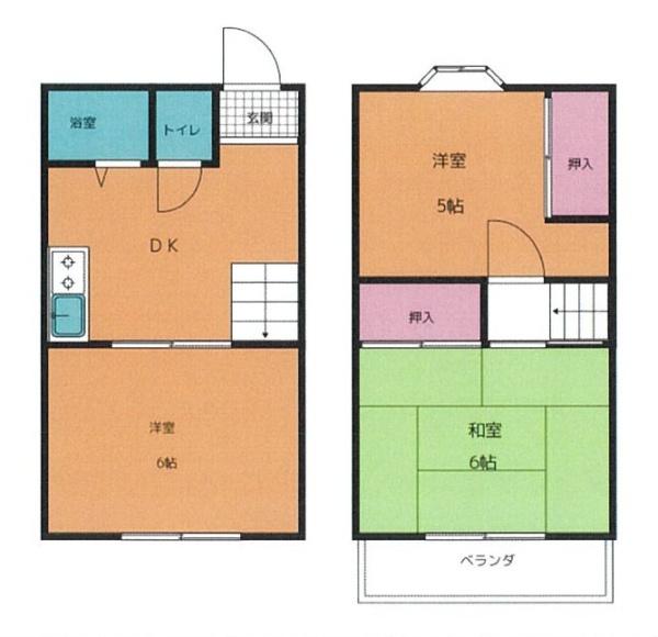 スワテラス小山