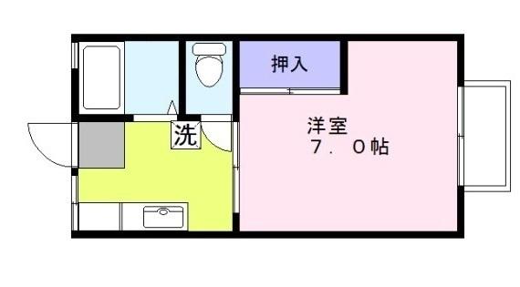 パナハイツ南台