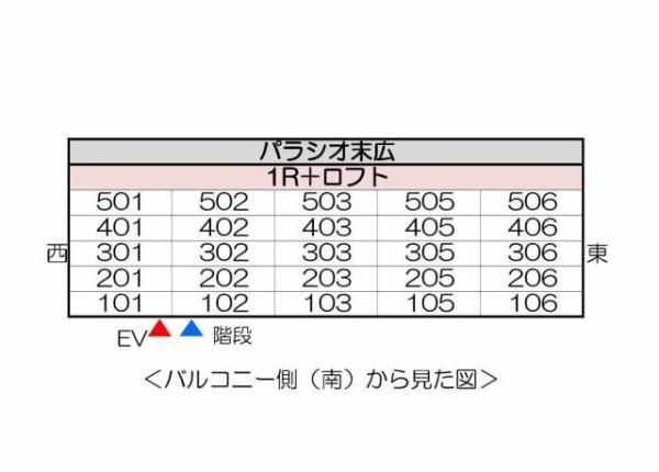 パラシオ末広