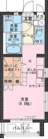 RiviereChamp元宮