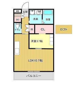 バンベールNorth