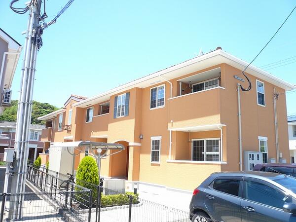 ユニゾン・ベル シス