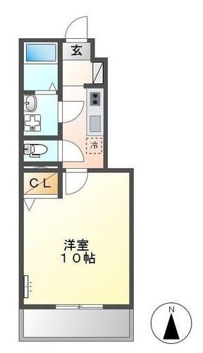 エミールシャラン２