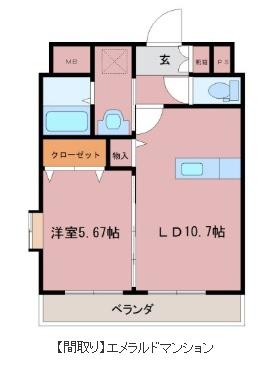 エメラルドマンション