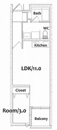 Apartment結