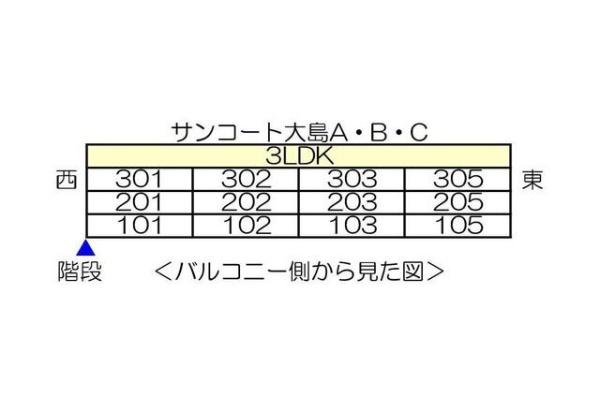 サンコート大島C