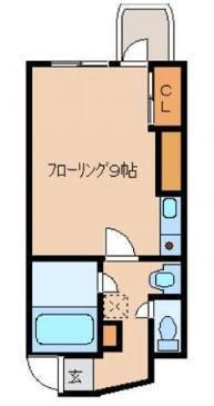マトリクス
