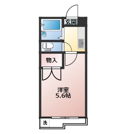 ルネッサンス宮崎