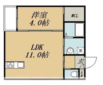 宮崎市高岡町下倉永のアパート