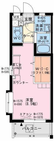 プレベントS