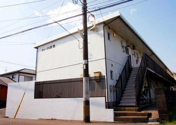 フォーブル祇園