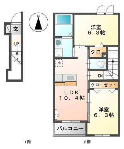 プランドール原