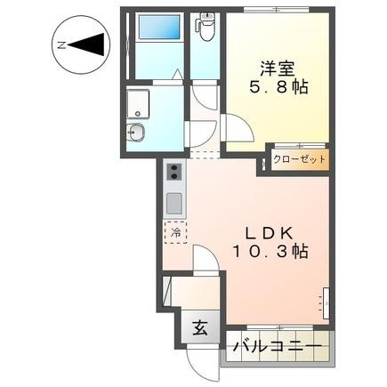 リヴィエールピア