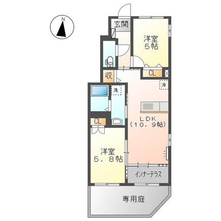 シェランデSAI