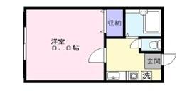 リベルテ赤田