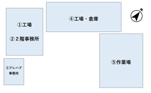 馬瀬口　工場