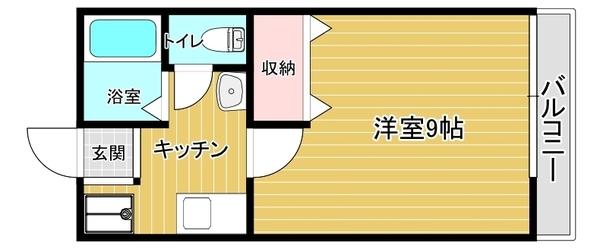 多田ハイツ