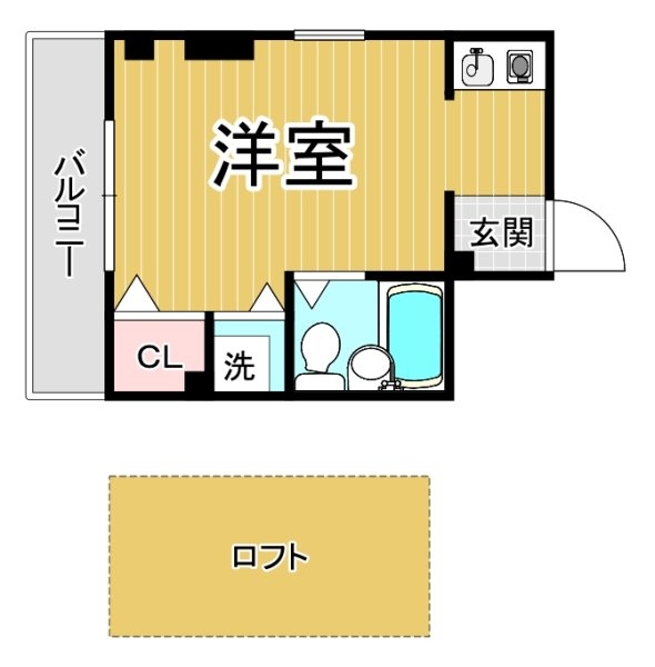 MARSH門戸