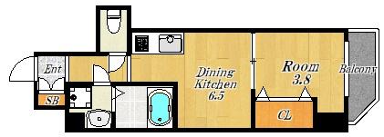 ＧＡＲＤＥＮＩＡ城東