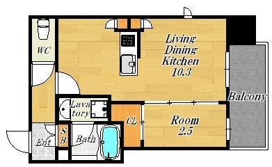 シーズンフラッツ福島