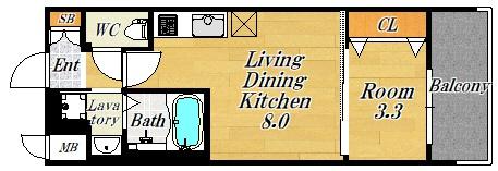 スプランディッド中之島ＤＵＥ