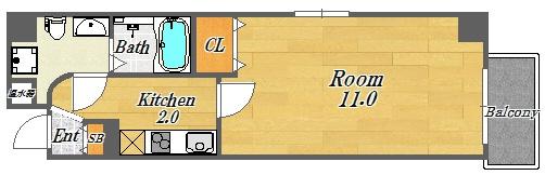 セレブコート梅田