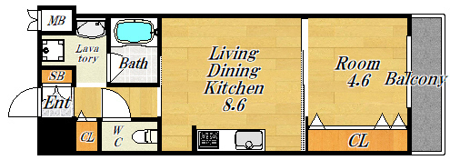 パトリス城東中央