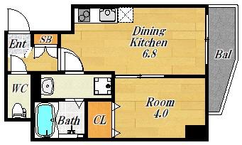 メルベージュ此花