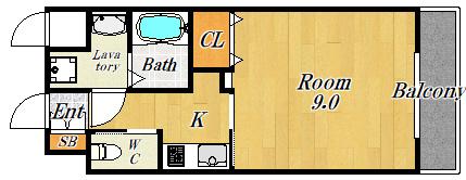 フォレストグレイス高井田Ⅰ