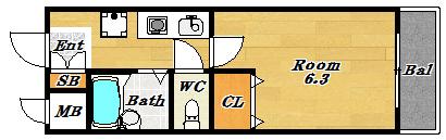 おおきに北梅田サニーアパートメント