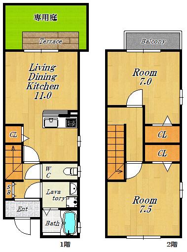 大阪市西淀川区姫里１丁目のテラスハウス