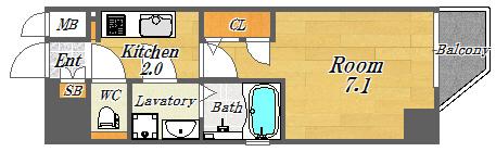 ララプレイス大阪福島ミラ