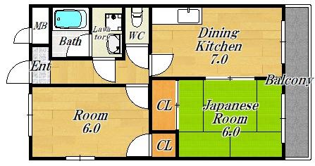 プレステージ鶴見