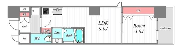 ＳＫ　ＴＲＵＳＴ　ＢＬＤ