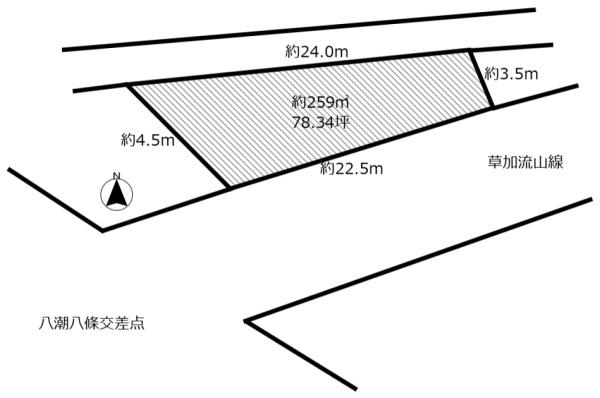 八潮市八條貸地