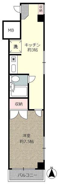 パールシティ町屋