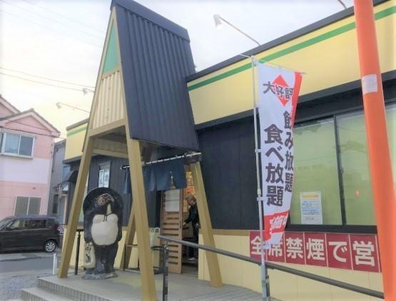 大沢ビル(道とん堀足立花畑店)