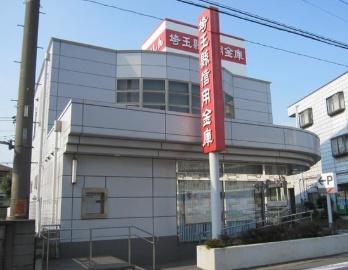 GRADUS新田(埼玉縣信用金庫北草加支店)