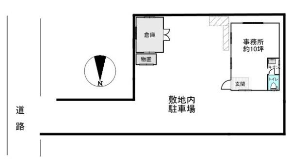 石井西水元倉庫・事務所