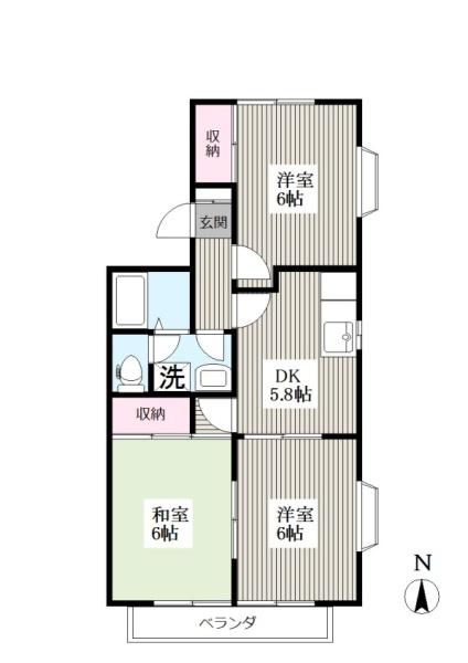 バンシャトー草加