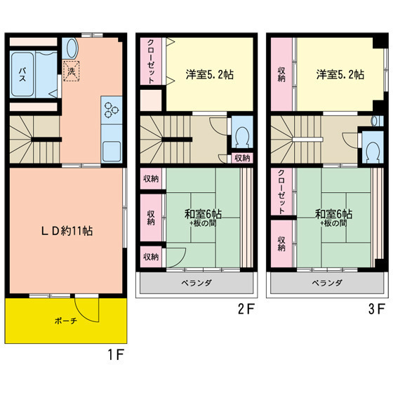 北区東十条３丁目の貸家