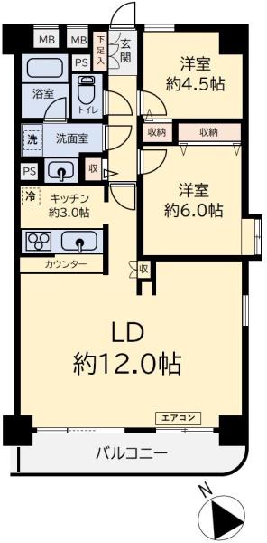 コスモ松戸ステーションビュー