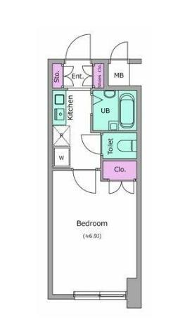 新品家具付きマンション永代4