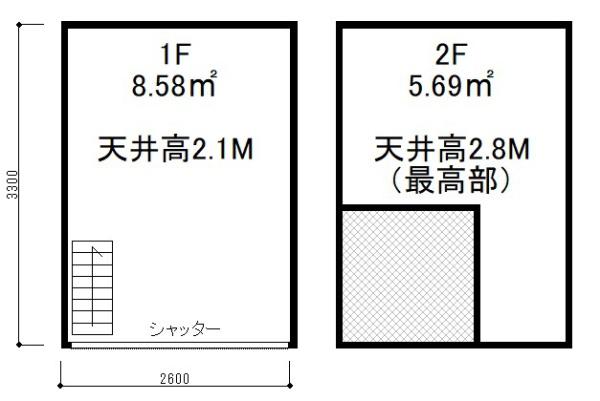 根岸倉庫