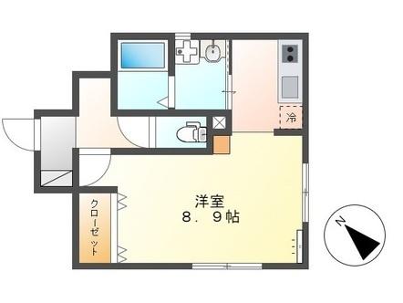 メゾン・アヴォセット