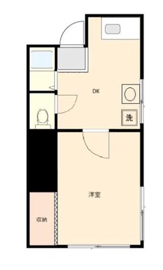 ケンジントンミューズ