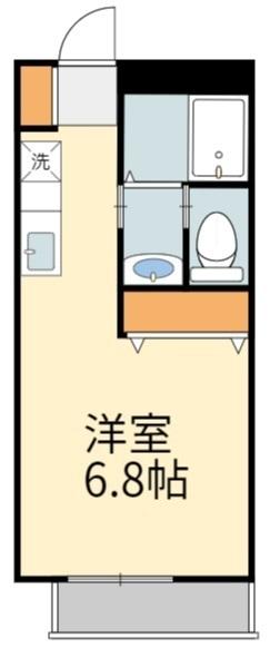 稲城市矢野口のアパート