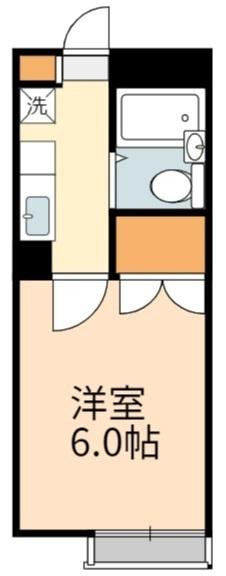 ランドマーク矢野口