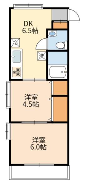 ドミール多摩川